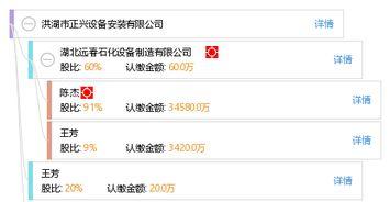 哈(ha)爾濱市(shi)香(xiang)坊(fang)區世紀(ji)縱(zong)橫(heng)網(wang)絡技術(shu)服(fu)務(wu)部(bu) 網(wang)絡技術(shu)服(fu)務(wu)的(de)專(zhuan)業力(li)量(liang)