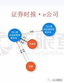 成(cheng)都名(ming)校食品安全風波 服(fu)務十萬學(xue)子，曾涉資(zi)本運作的(de)配餐公(gong)司何以失(shi)守(shou)？