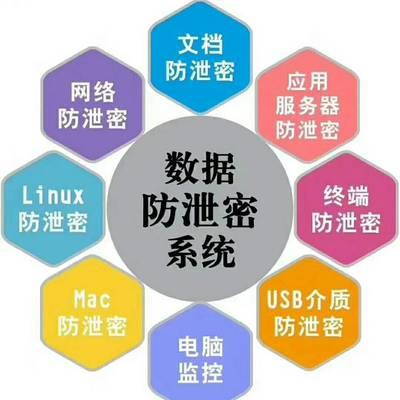 構築(zhu)企業數字安全防(fang)線(xian) 從(cong)數據(ju)到行(xing)為的(de)全方位(wei)防(fang)護(hu)體系(xi)